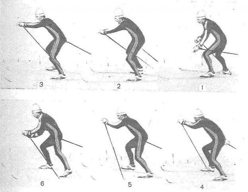 Какой ход передвижения на лыжах появился раньше. Одновременный одношажный коньковый ход. Техника лыжных ходов коньковый ход. Одновременный одношажный коньковый ход – конек. Одновременный одношажный коньковый ход на лыжах.