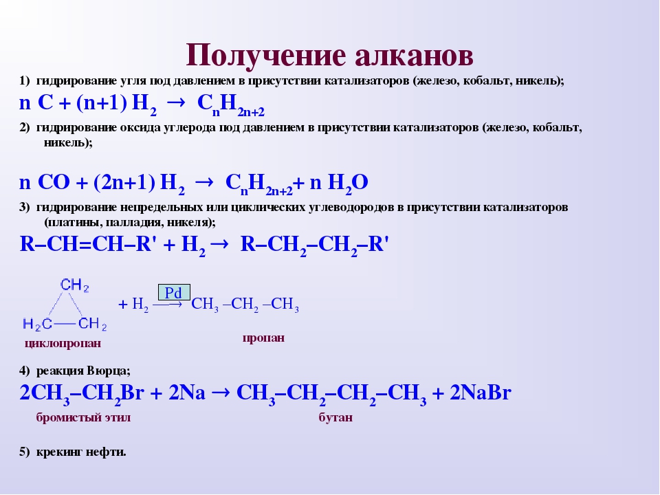 Углеводороды предельные и непредельные: метан, этан, этилен, ацетилен