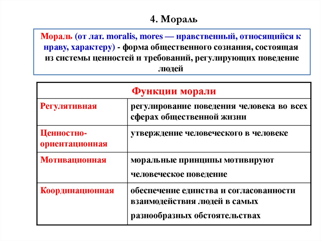 2 понятия морали. Виды морали Обществознание. Категории морали таблица. Мораль таблица Обществознание. Типы морали в обществознании.