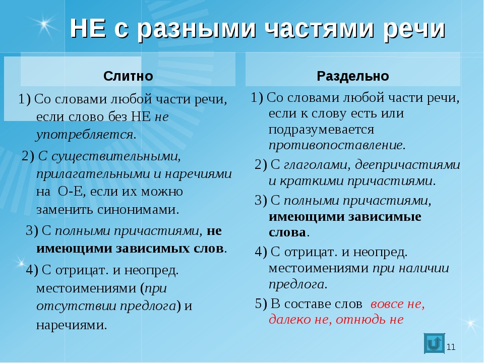 В течении или в течение – как правильно пишется: правила правописания окончаний | tvercult.ru