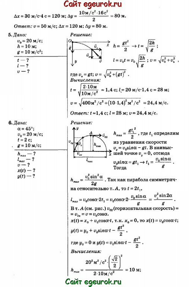 Физика 10 класс. все формулы и темы - учитель.pro