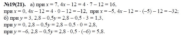 Алгебра 7 класс макарычев 148: номер задания №148 - гдз по алгебре 7 класс: макарычев ю.н.