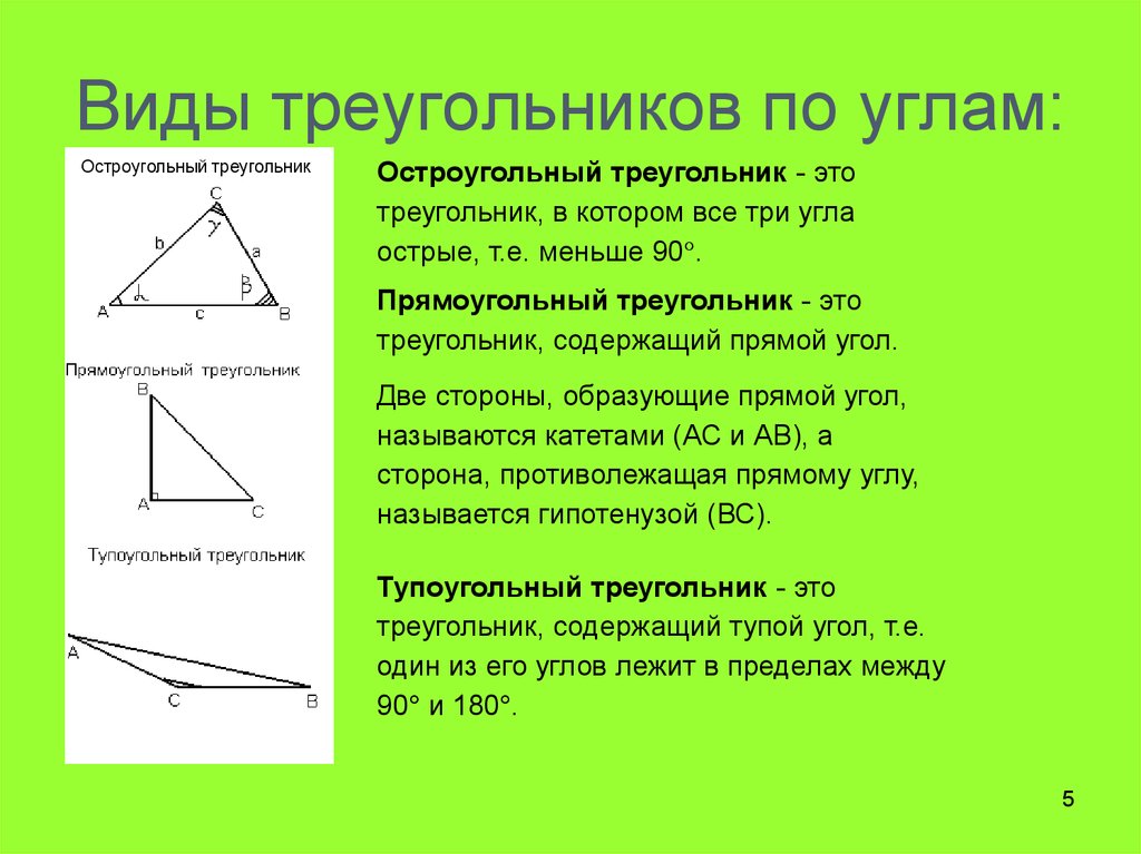 Треугольник - основные понятия, свойства и признаки | юклэва