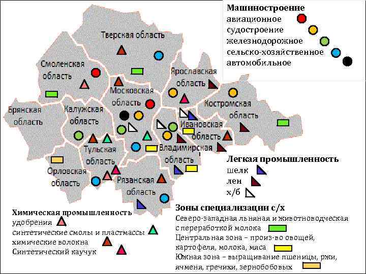 9 класс. центральная россия: состав, географическое положение, природные условия и ресурсы.