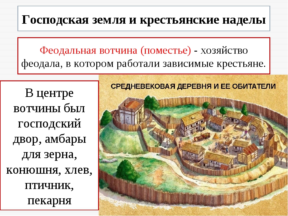 Презентация "средневековая деревня и ее обитатели" по истории – скачать проект