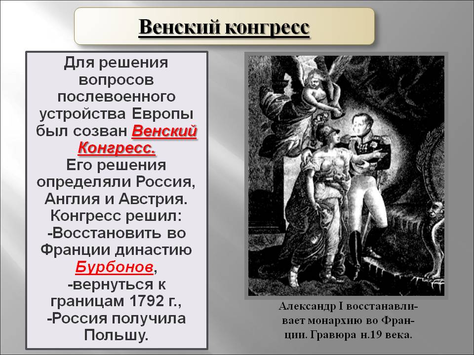 § 12. разгром империи наполеона. венский конгресс