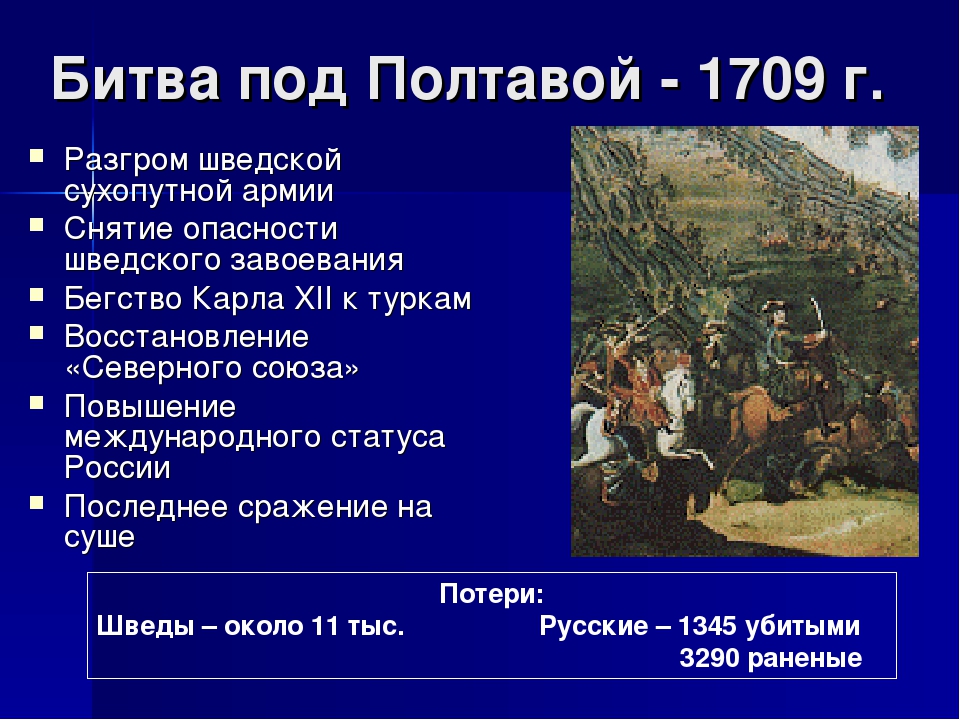Полтавская битва 1709, кратко, основные события, итоги
