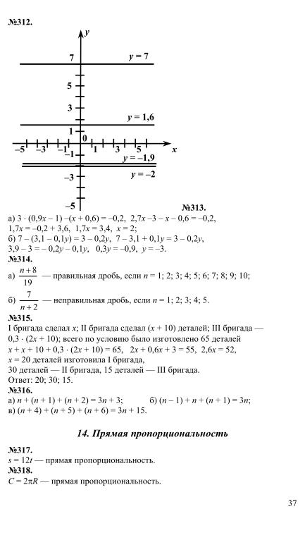 Решение задания номер 66 ГДЗ по алгебре, 7 класс, Макарычев поможет в выполнении и проверке