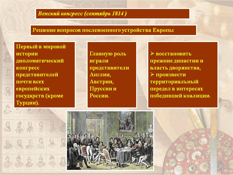 Венский конгресс 1814-1815 годов: участники, задачи, решения