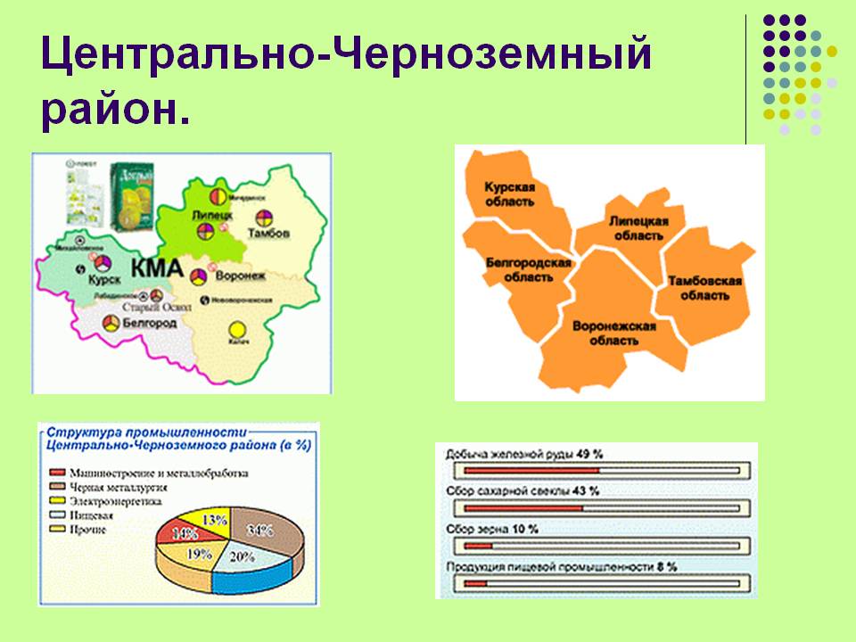 Эгп ⚠️ россии: положительные и отрицательные черты, особенности и характеристика, оценка