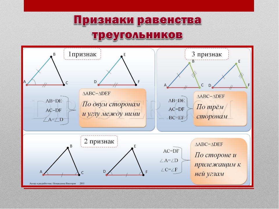 Как научиться решать задачи по аналитической геометрии?
    типовая задача с треугольником на плоскости
