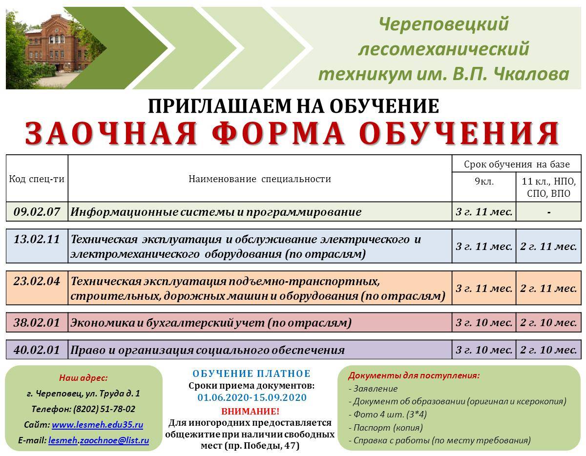 Педагогический университет красноярск заочное отделение специальности помощь в написании кандидатской диссертации по медицине