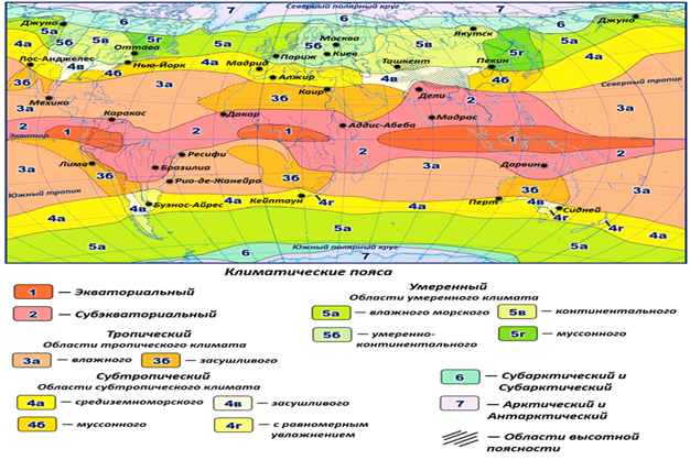 Типы климата в россии: описание, характеристики и особенности