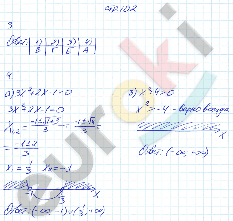 Алгебра 8 контрольные (макарычев ю.н) - контроль знаний