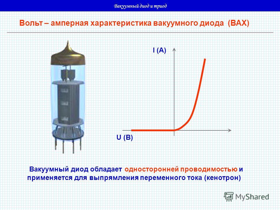 Вакуумный триод схема