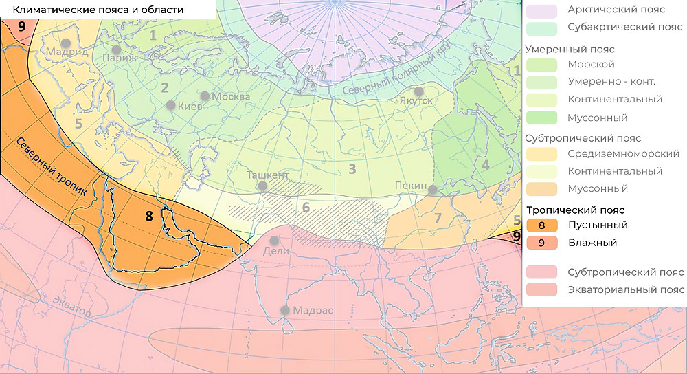 Климатические зоны и пояса россии – карта зон, расположение, таблицы
