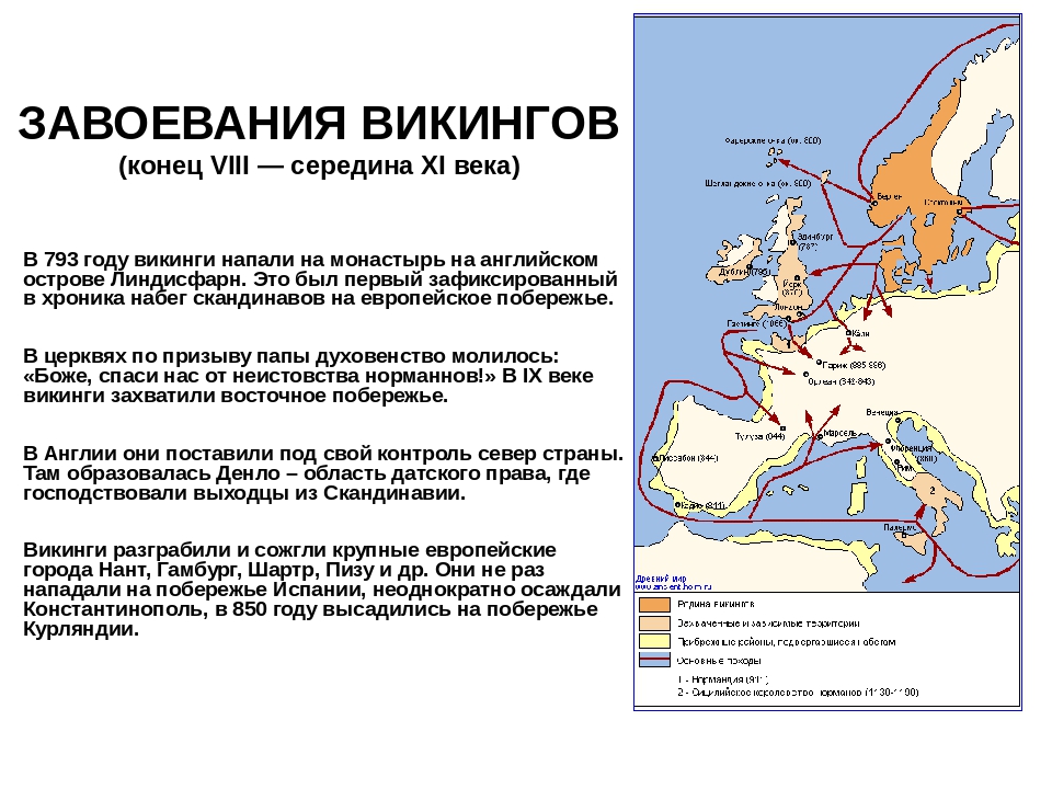 Русские путешественники и открытия (5 класс, география)