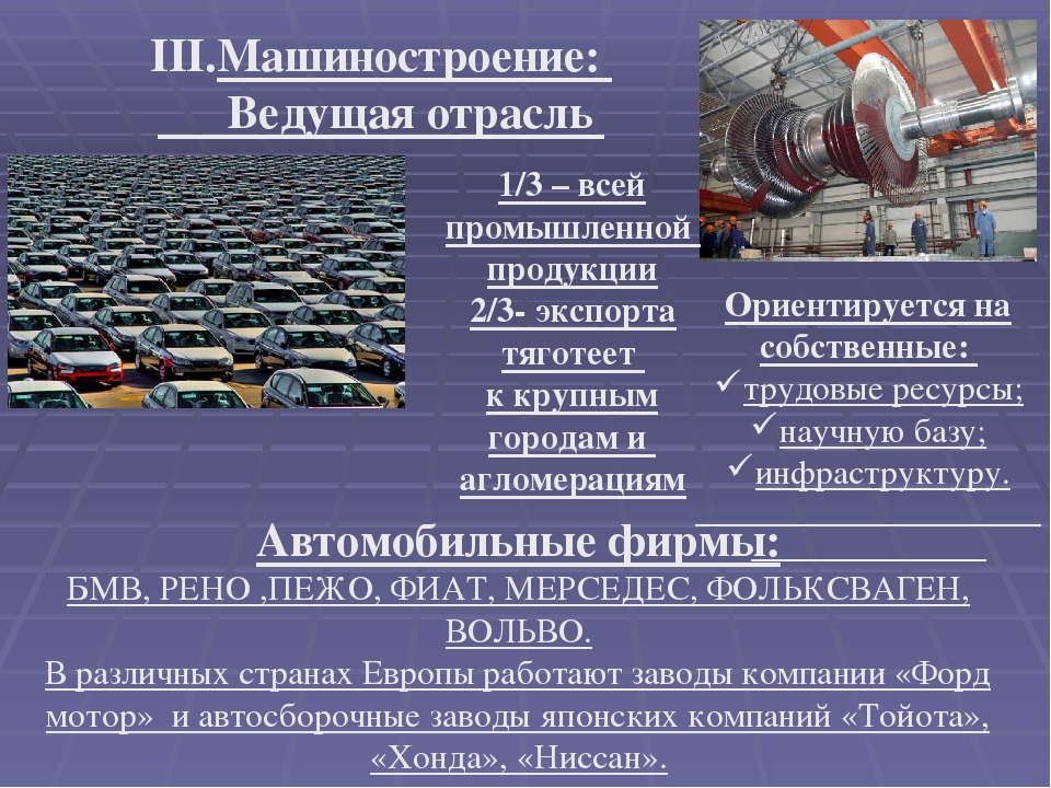 Российская промышленность: сводка