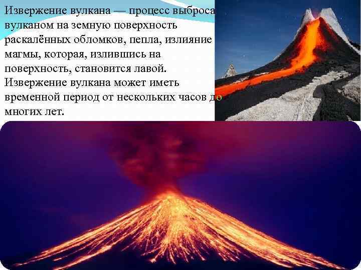 Действующие вулканы планеты земля