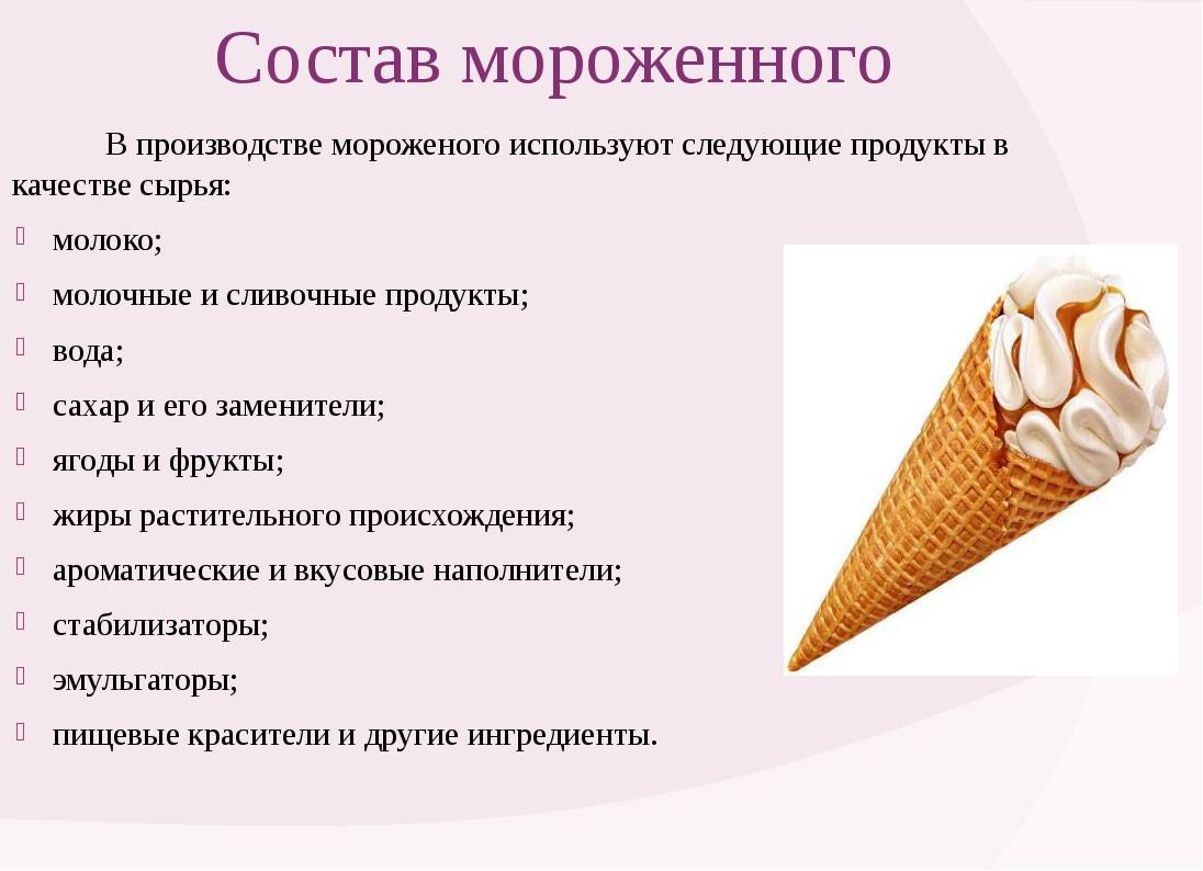 Мороженое анализ