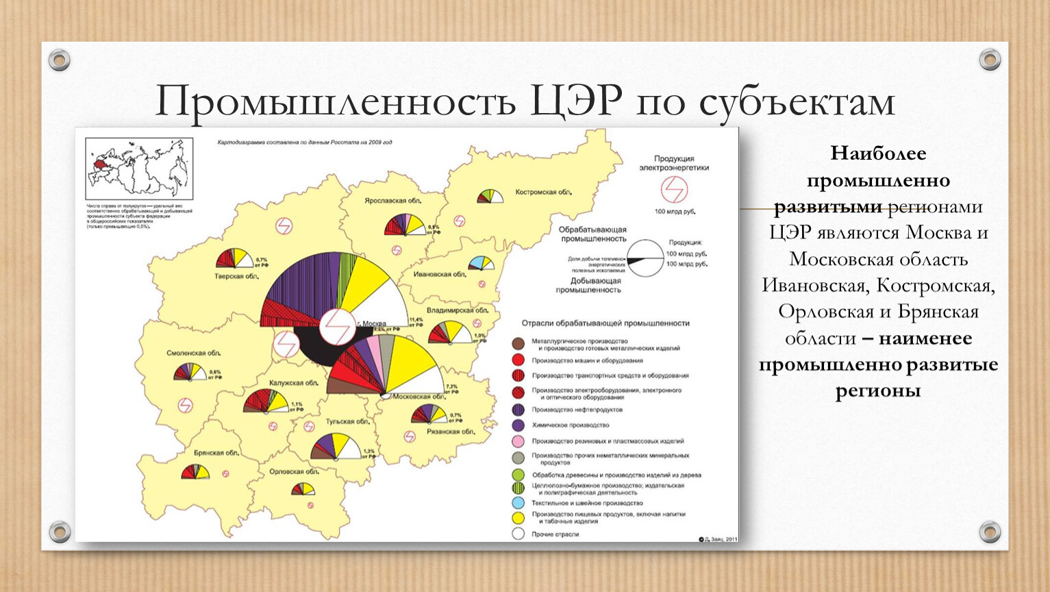 Культурно географические особенности центрального района - карта для туриста travelel.ru