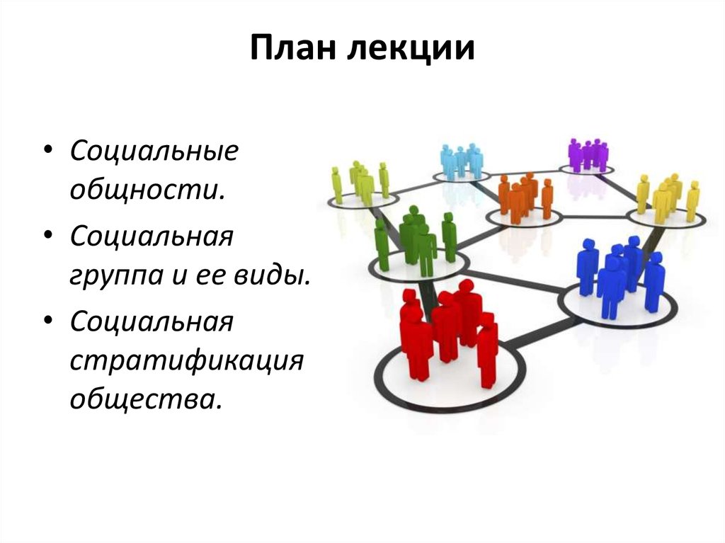 Понятие и виды социальных групп. признаки основных социальных групп