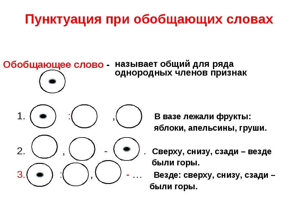 Обобщающие слова при однородных членах предложения и знаки препинания при них - tarologiay.ru