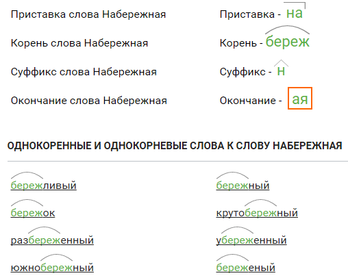 Выберите слова морфемное строение которых соответствует указанной схеме всхлип безопасный