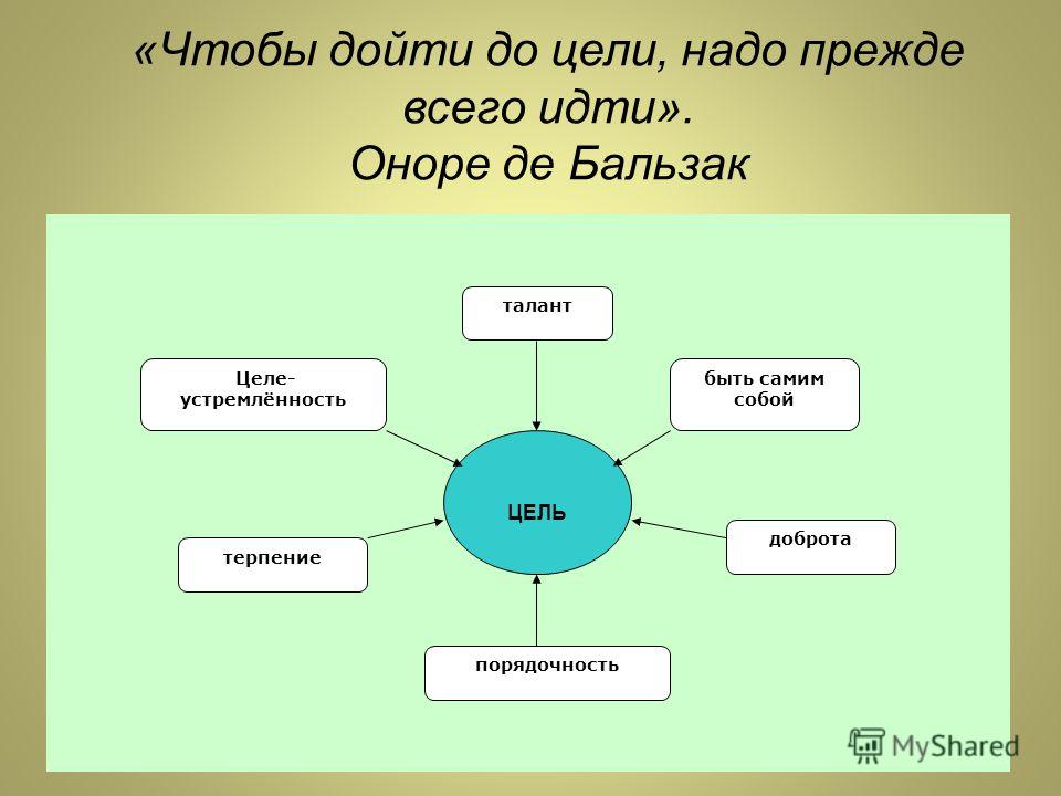 Габова не пускайте рыжую на озеро презентация