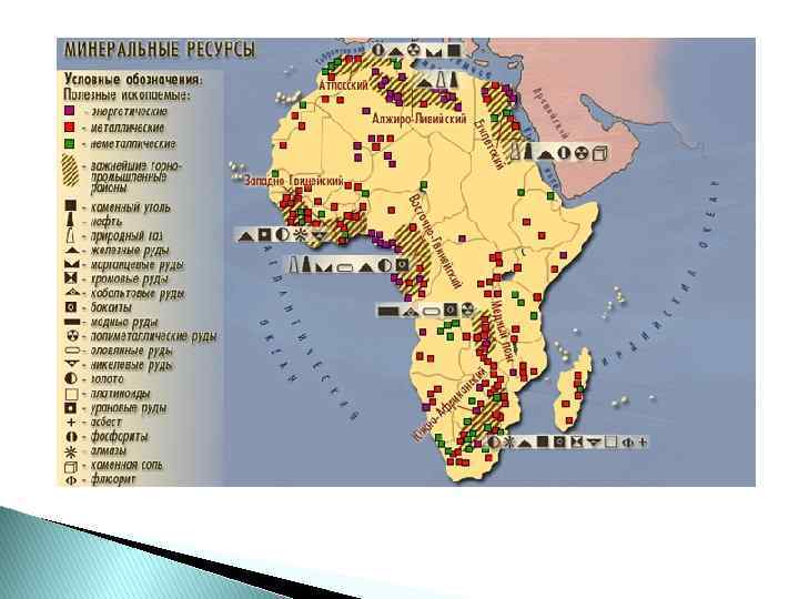 Страны африки – таблица, территория, население, ввп и экономика