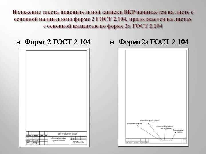 Нужно ли подписывать картинки в презентации вкр