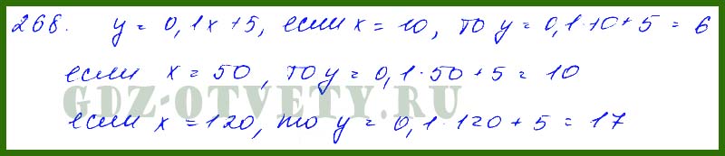 Решение задания номер 268 Решебник по алгебре, 7 класс, Макарычев ФГОС поможет в выполнении и проверке