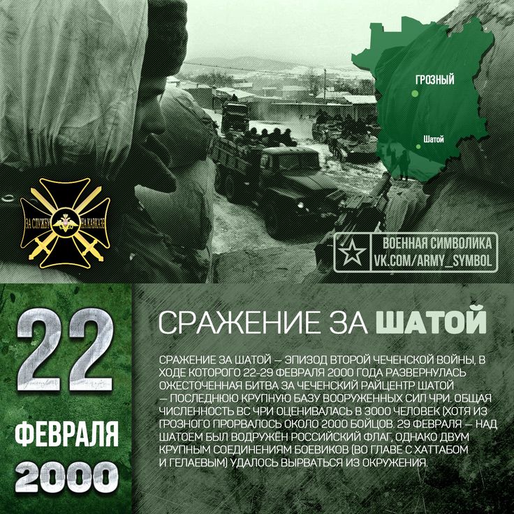 Первая чеченская война: причины, события и итоги конфликта в чечне - узнай что такое