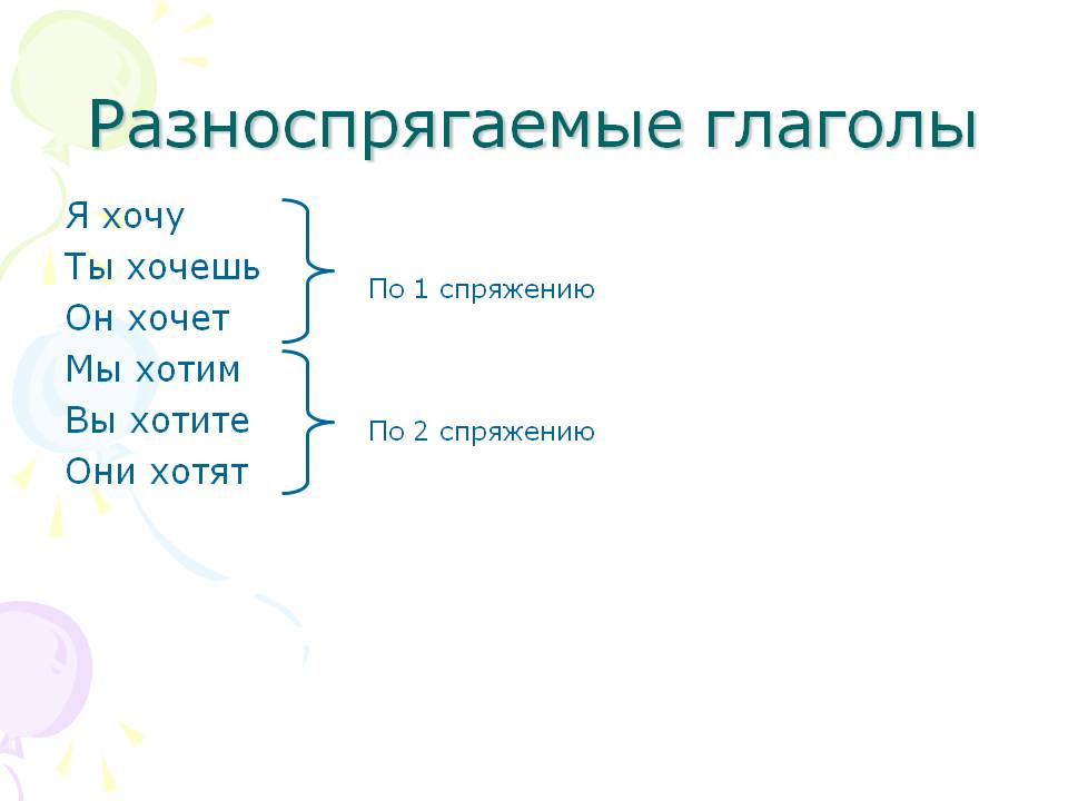 Как определить спряжение глагола в русском языке?