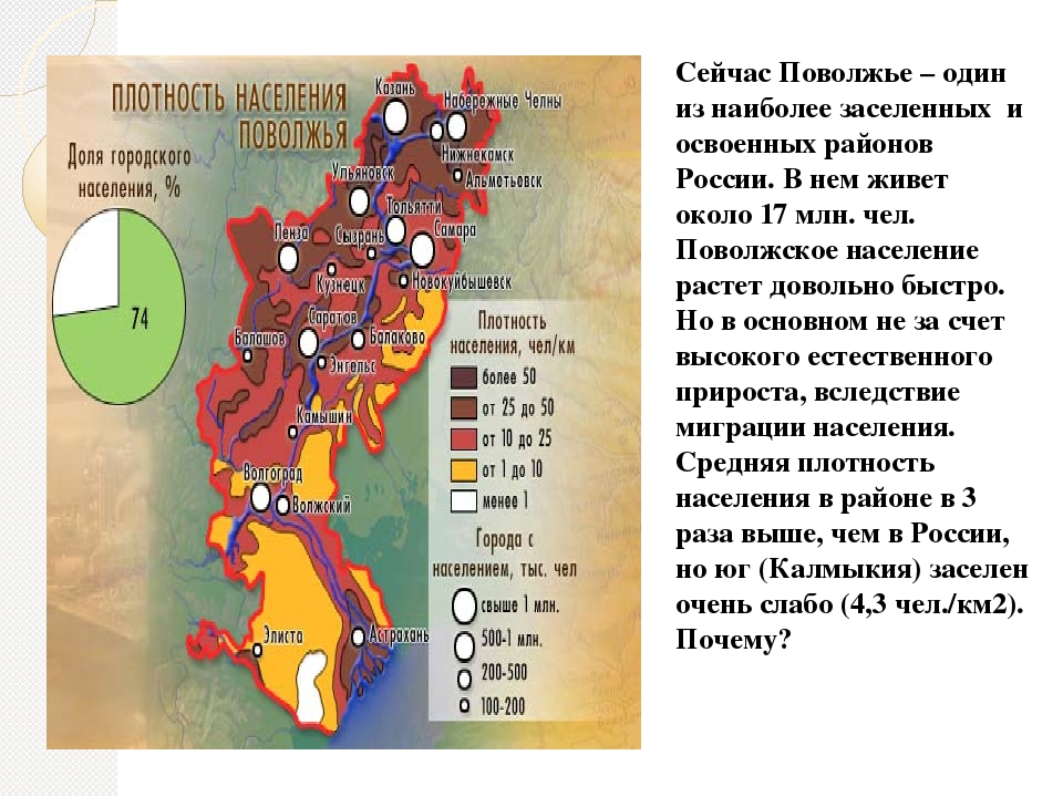Основные экономические районы рф: описание, специализация и состав :: businessman.ru