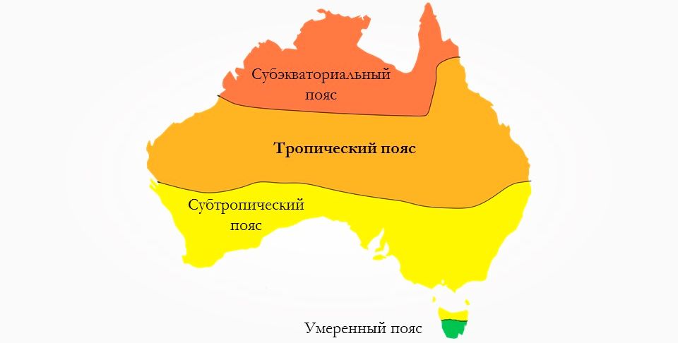 Природные зоны австралии - географическое положение, особенности климата и экологии