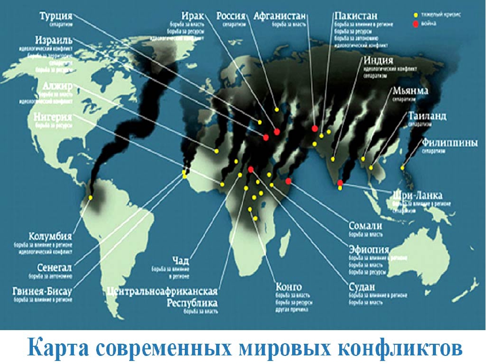 Проблемы военных конфликтов. Карта современных военных конфликтов.