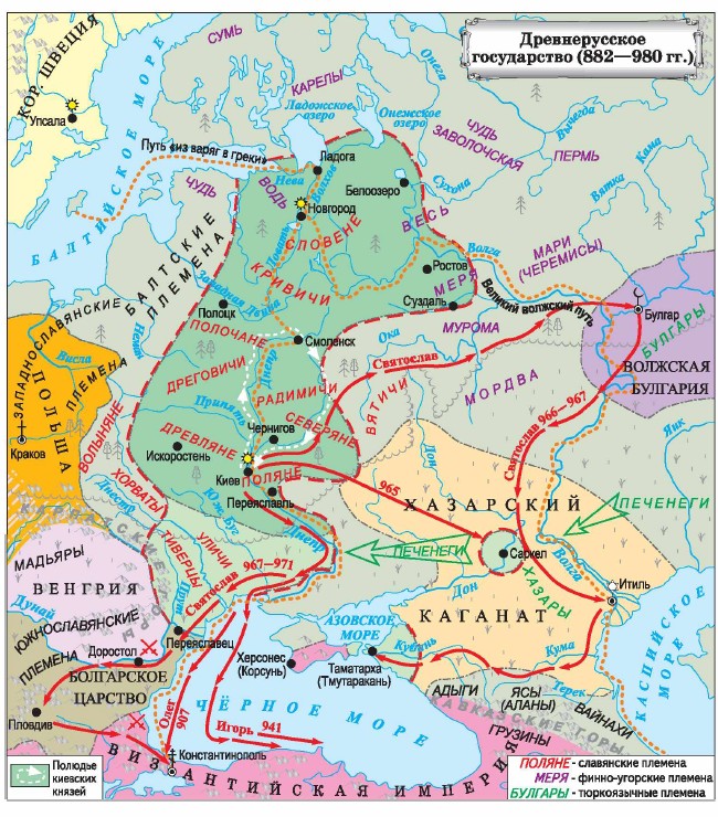 Когда была основана киевская русь, её основные периоды