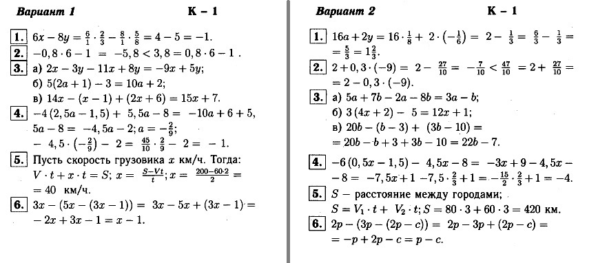 Проект алгебра 7 класс