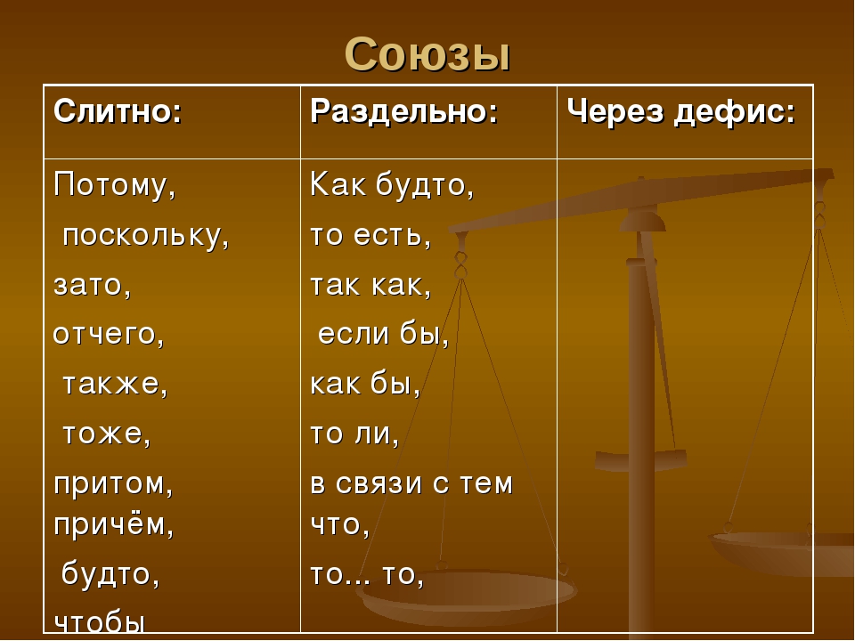 Рабочие получили премию за то что перевыполнили план слитно или раздельно через дефис