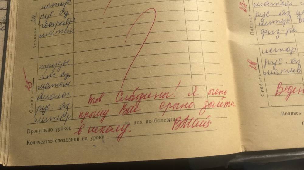 Делать оценку. Учитель занижает оценки. Занижение оценок учителем. Если учитель занижает отметки. Как понять что учитель занижает оценки.