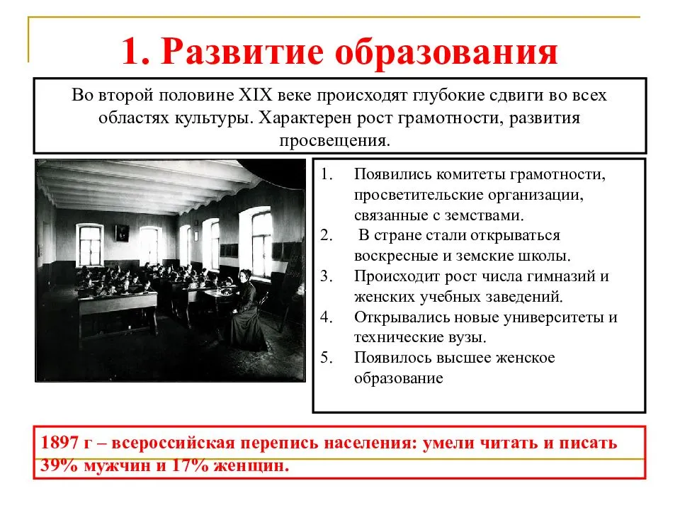 Реформы в российской империи в 19 веке