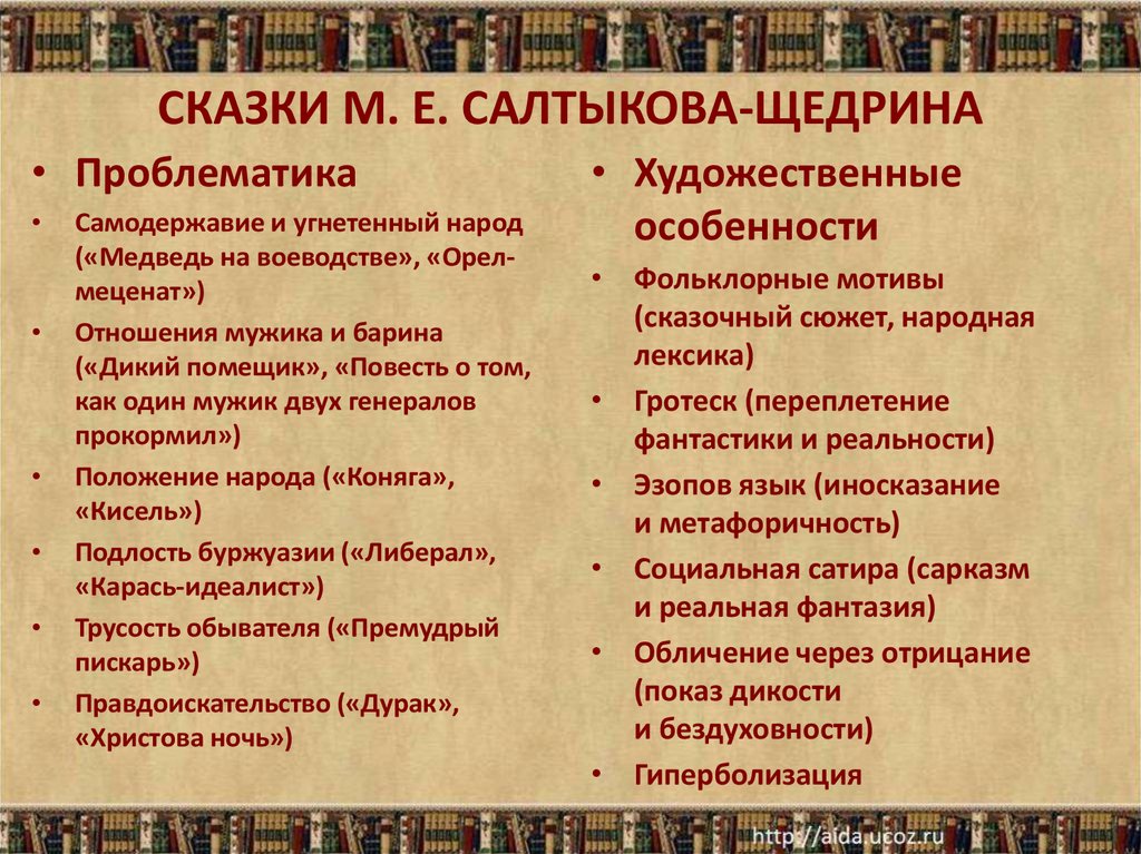 Анализ сказки м.е. салтыкова-щедрина «богатырь» - смысл, идея и тема произведения