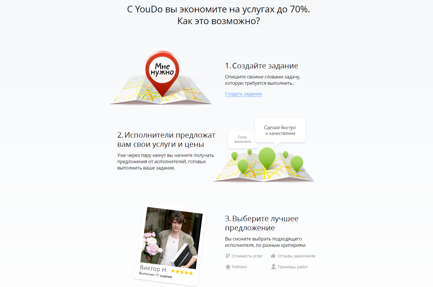 Studentbar.ru - студенческие работы на заказ отзывы