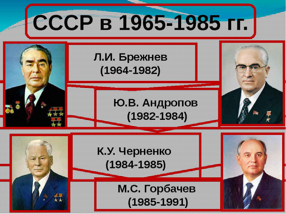 Период застоя — правление брежнева (1964-1982 гг.)
