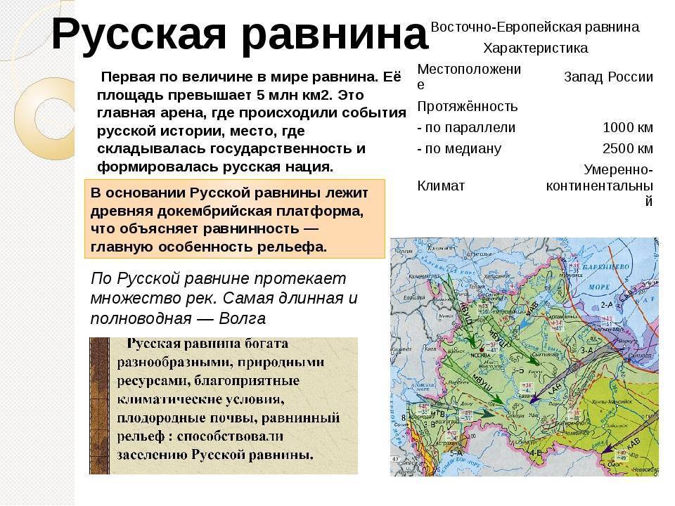 Конспект по географии "рельеф россии" - учительpro