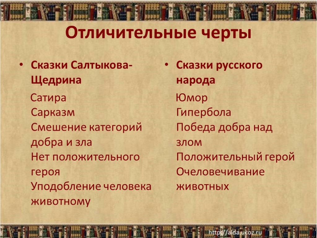Тезисный план «проблематика и поэтика сказок м.е. салтыкова-щедрина».