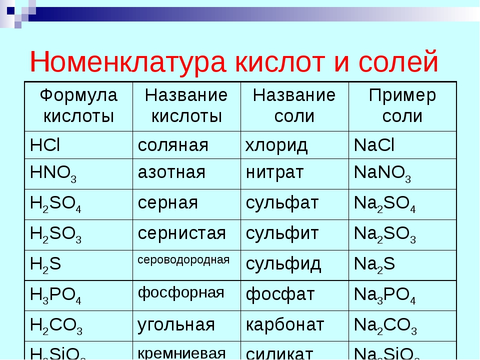 Бинарное соединение водорода - frwiki.wiki