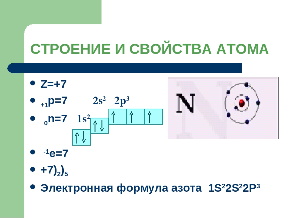§ 4. валентные возможности атомов химических элементов