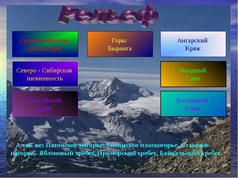 Северо-восточная ⚠️ сибирь: рельеф территории, описание климата и геологического строения